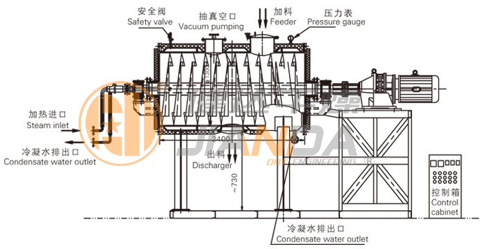 真空耙式干燥機結(jié)構(gòu)示意圖